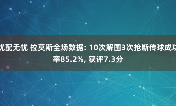 优配无忧 拉莫斯全场数据: 10次解围3次抢断传球成功率85.2%, 获评7.3分