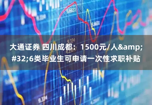 大通证券 四川成都：1500元/人 6类毕业生可申请一次性求职补贴